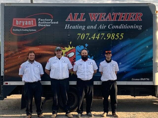 All Weather Heating and Air Conditioning professional team